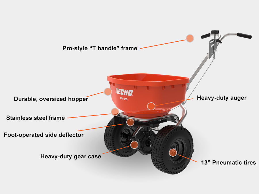 ECHO - RB-85S Spreader