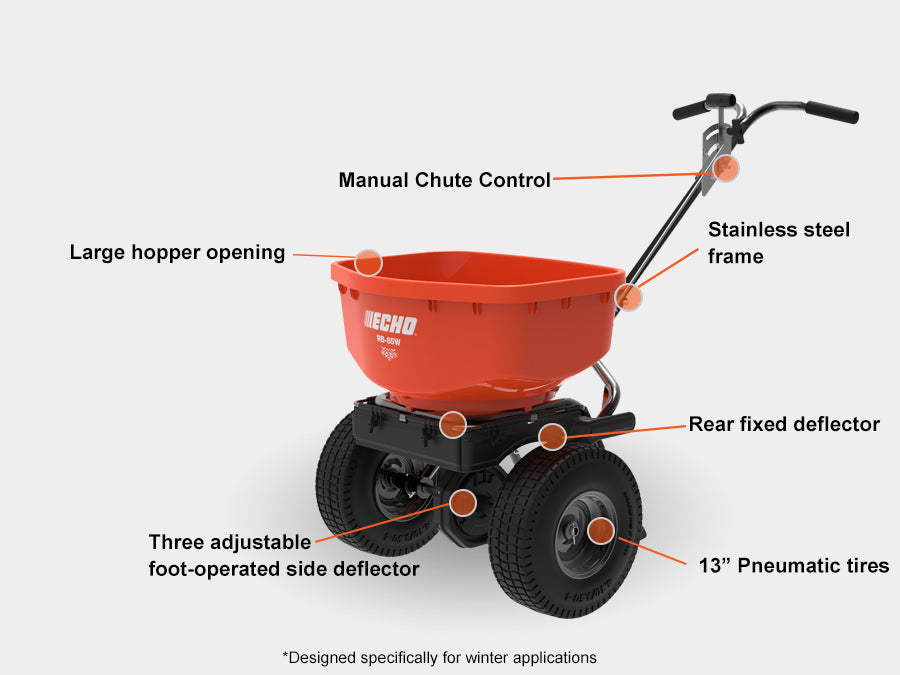 ECHO - RB-85W Spreader
