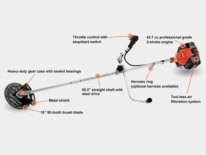 ECHO - SRM-410U