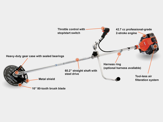 ECHO - SRM-410U