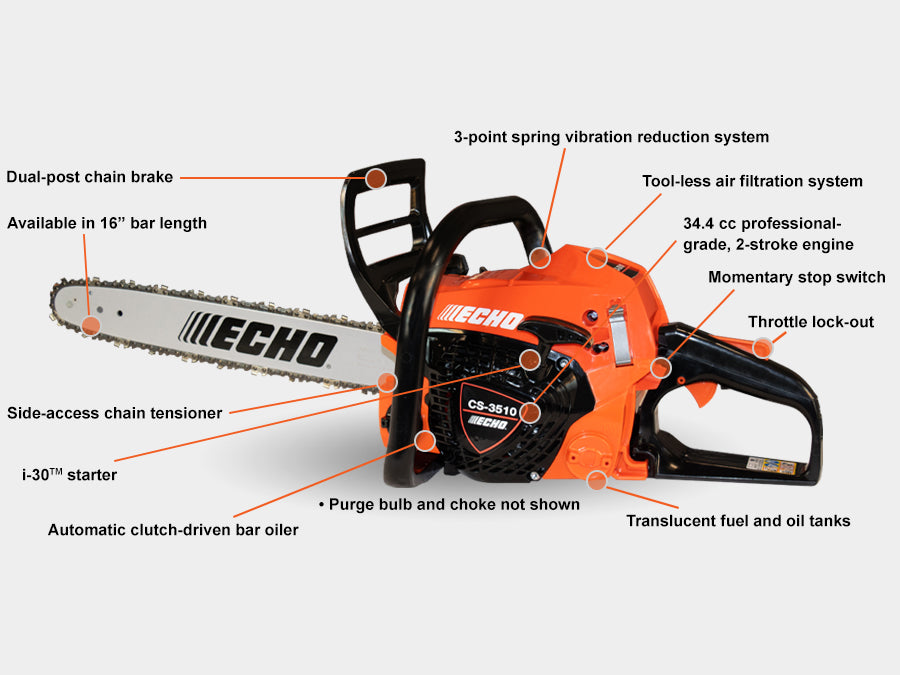 ECHO - CS-3510