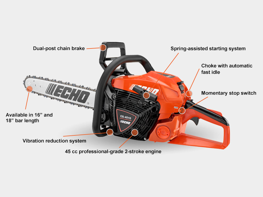ECHO - CS-4510