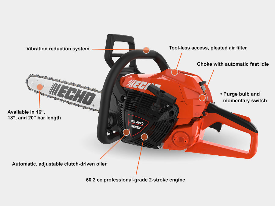 ECHO - CS-4920