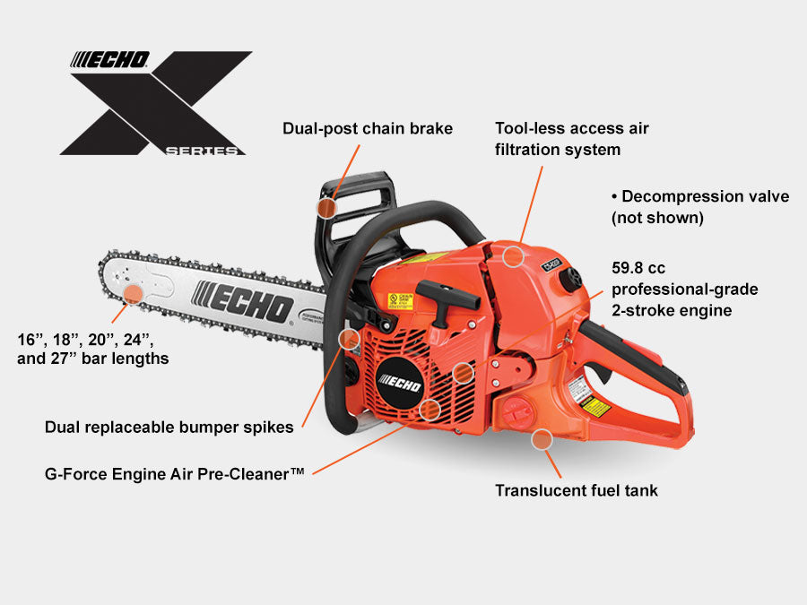 ECHO - CS-620PW