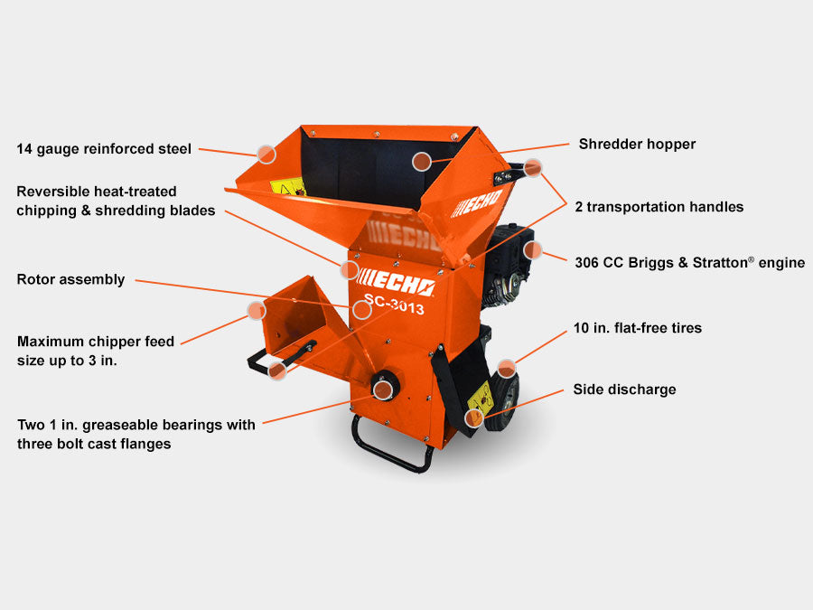 ECHO - SC-3013