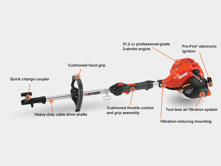 ECHO - PAS-225
