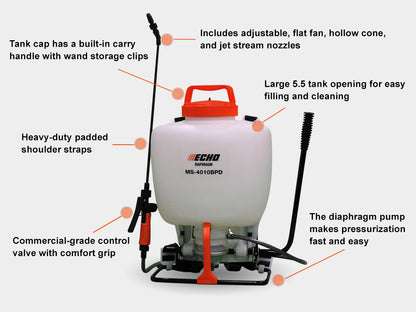ECHO - MS-4010BPD