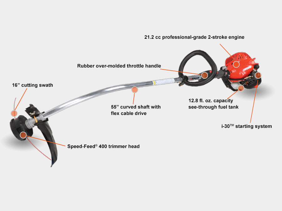 ECHO - GT-225L